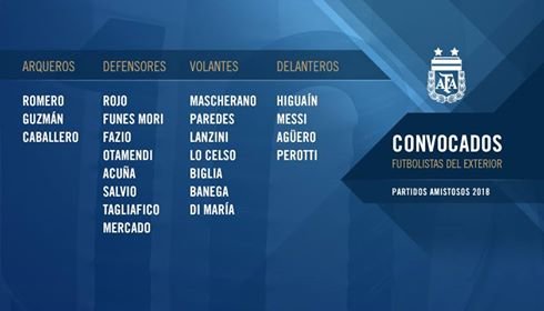 Futbol: SAMPAOLI ANUNCIA SU ÚLTIMA LISTA ANTES DEL MUNDIAL
