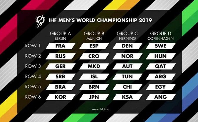Handball masculino: ARGENTINA AL GRUPO D DEL MUNDIAL 2019
