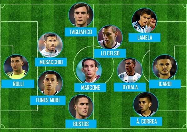 Mundial Rusia 2018: ¡PARA ARGENTINA, RENOVACIÓN!