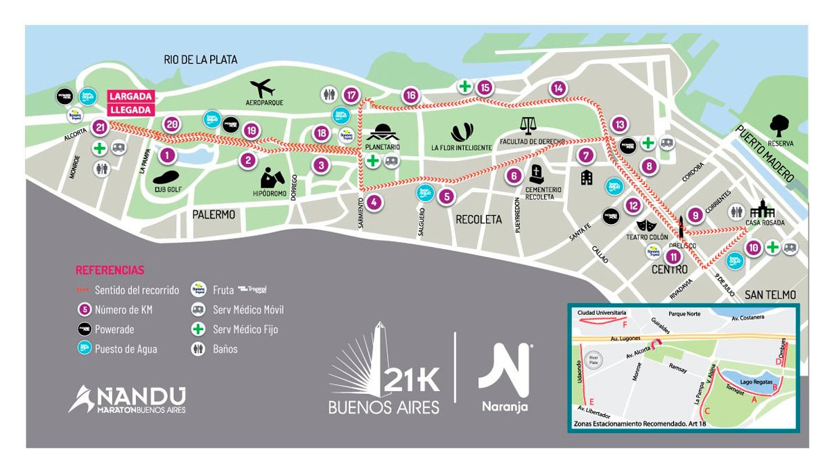 Atletismo: PRESENCIA DE ALTO NIVEL EN LOS 21K DE BUENOS AIRES