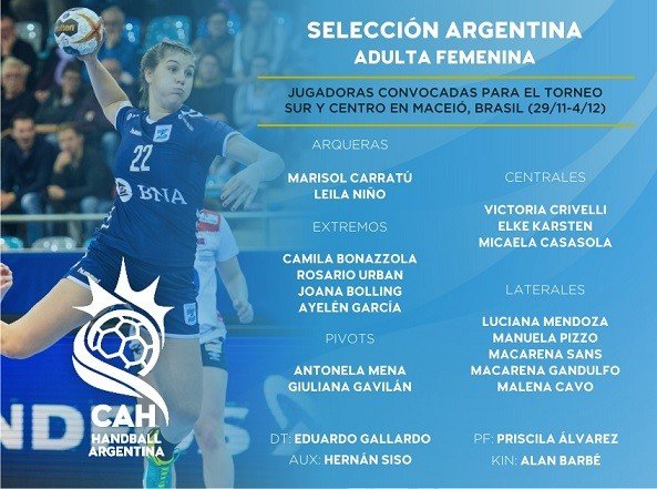 Handball femenino: LISTA PARA EL CLASIFICATORIO AL MUNDIAL