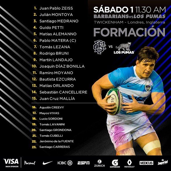 Rugby masculino: CAMBIOS EN LOS PUMAS PARA ENFRENTAR A BARBARIANS
