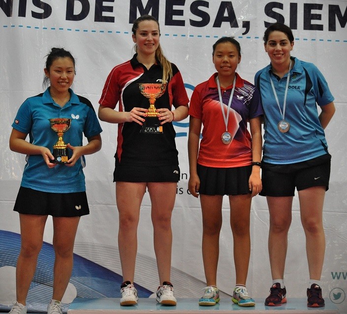 Lee más sobre el artículo Tenis de Mesa: MARTÍN BETANCOR Y CANDELA MOLERO GANARON EL ABIERTO DE LA REPÚBLICA 2018