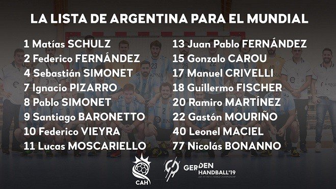 Handball masculino: LA LISTA DE ARGENTINA PARA EL MUNDIAL