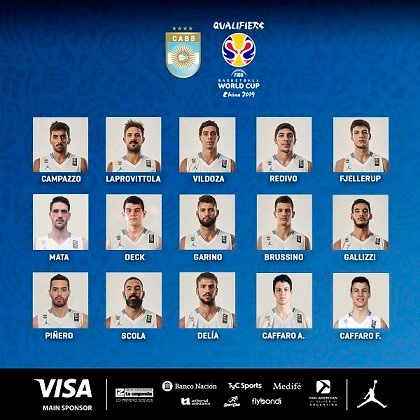 Básquet masculino: CONVOCADOS PARA LOS JUEGOS PANAMERICANOS DE LIMA 2019