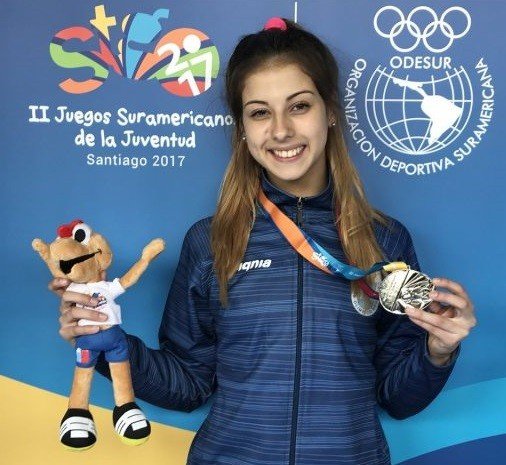 Pesas: ABRIL DE CÁNDIDO TOP8 MUNDIAL CON RÉCORD ARGENTINO