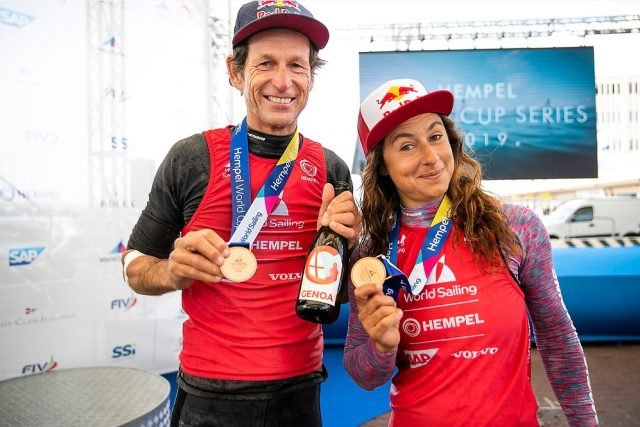 Vela/Yachting: CARRANZA-LANGE NUEVAMENTE EN EL PODIO