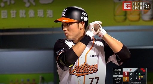 Beisbol: AN-KO LIN, EL FENÓMENO ARGENTINO-TAIWANÉS QUE DOMINA LA CPBL