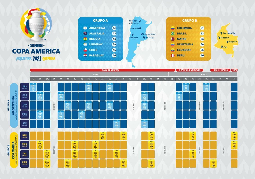 Fútbol Masculino: AGENDA OFICIAL DE LA PRÓXIMA COPA AMÉRICA