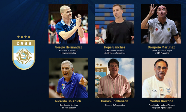Básquet: EL NUEVO EQUIPO DEL BÁSQUET ARGENTINO