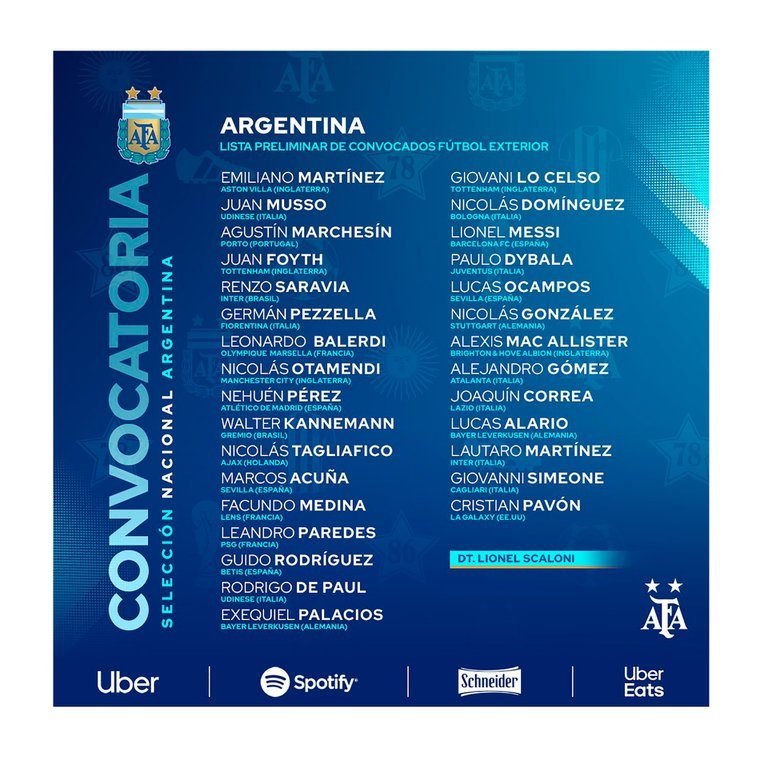Fútbol masculino: SCALONI DIO LA LISTA DE 30 CONVOCADOS PARA EL DEBUT EN LAS ELIMINATORIAS MUNDIALISTAS