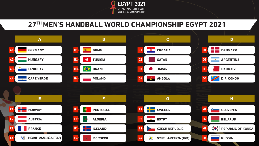 Handball masculino: ARGENTINA, AL GRUPO D DEL MUNDIAL DE EGIPTO 2021