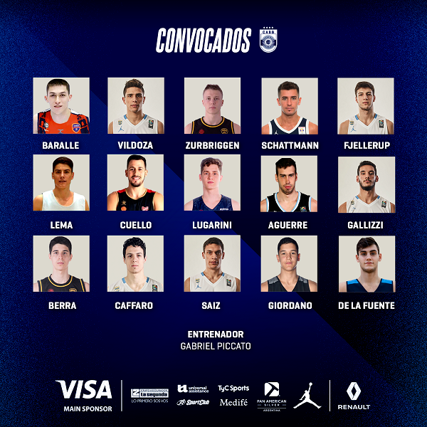 Básquet masculino: LISTA DE CONVOCADOS PARA LA VENTANA CLASIFICATORIA FIBA