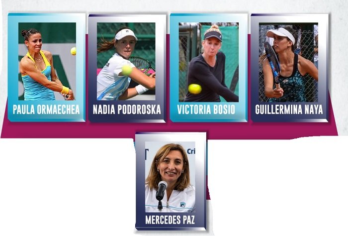 Tenis femenino: ARGENTINA ENFRENTARÁ A KAZAJISTÁN EN EL BUENOS AIRES LAWN TENNIS CLUB