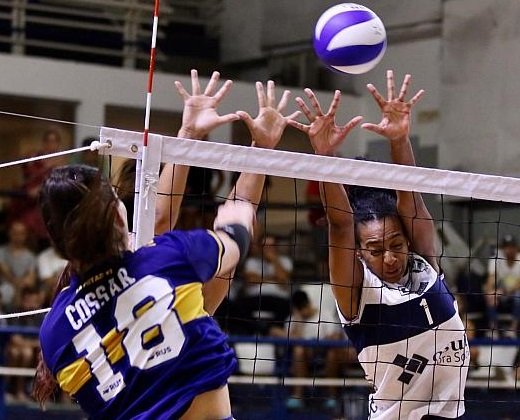 Voley femenino: DEFINIERON LAS ZONAS Y EL FIXTURE DE LA LIGA ARGENTINA