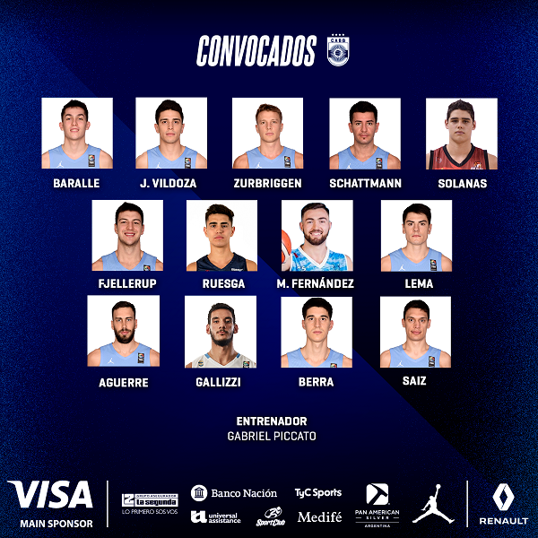 Básquet masculino: LOS ELEGIDOS DE LA SELECCIÓN PARA JUGAR FRENTE A COLOMBIA