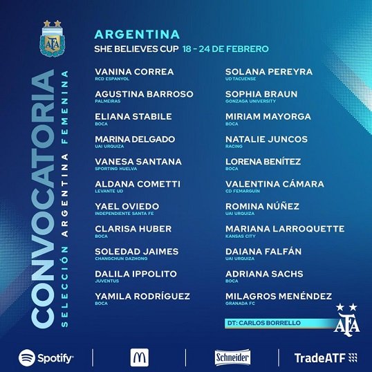 Fútbol femenino: ARGENTINA SE PREPARA PARA DEBUTAR EN LA SHEBELIEVES CUP