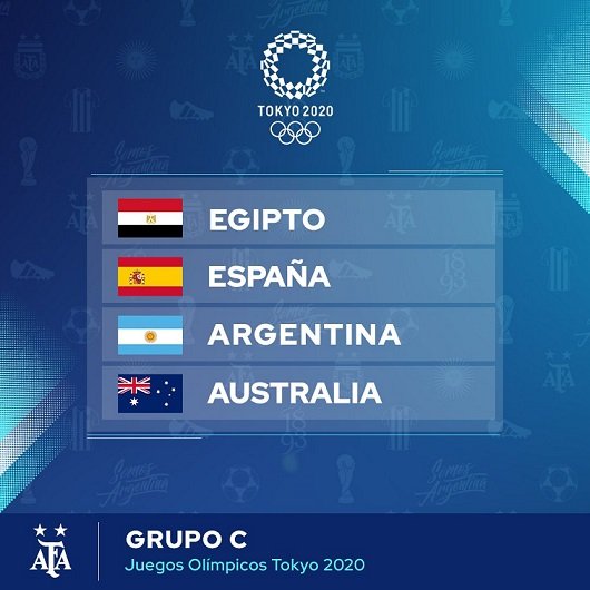 Fútbol masculino: ARGENTINA YA CONOCE A SUS RIVALES PARA LOS JUEGOS OLIMPICOS TOKIO