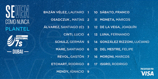 Rugby Seven: LOS PUMAS 7S RUMBO A DUBAI