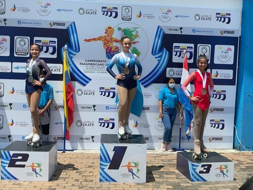 Patín Artístico: DESTACADA ACTUACIÓN DE LA DELEGACIÓN ARGENTINA EN EL PANAMERICANO DE ECUADOR