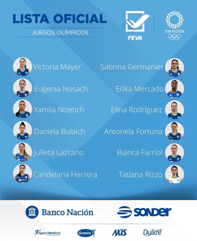 Vóley femenino: LISTA CONFIRMADA DE LAS PANTERAS PARA LOS JUEGOS OLÍMPICOS DE TOKIO 2021