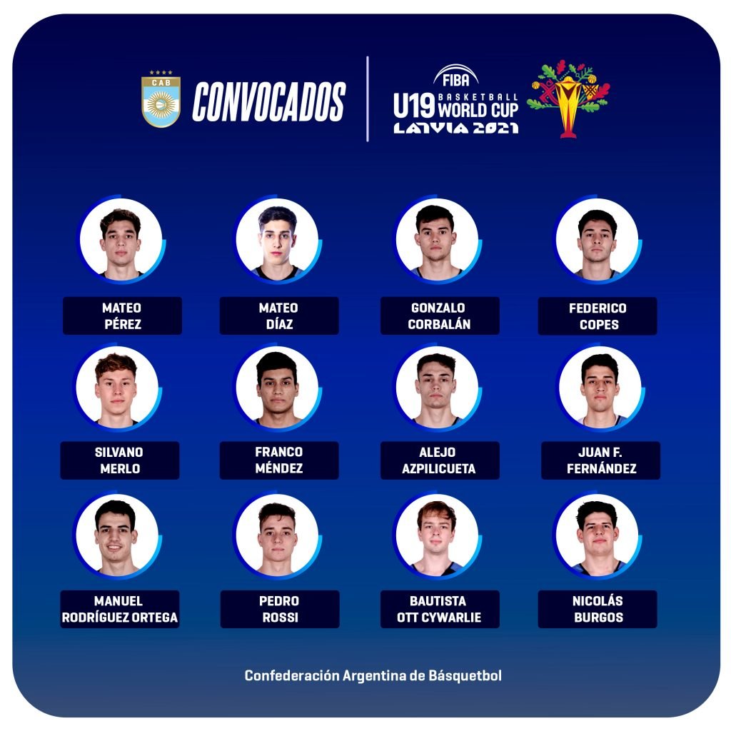 Básquet masculino: LOS SELECCIONADOS PARA EL MUNDIAL U19