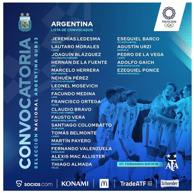 Fútbol masculino: PLANTEL DE ARGENTINA PARA LOS JUEGOS OLÍMPICOS TOKIO 2020/1