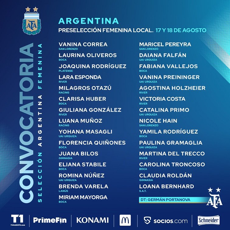 Fútbol femenino: PRESELECCIÓN LOCAL Y LA PRÓXIMA CONVOCATORIA