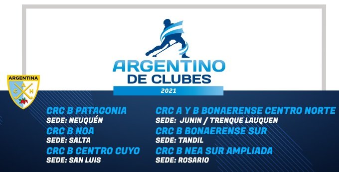 Hockey césped: TODOS LOS GANADORES DE LOS CAMPEONATOS REGIONALES DE CLUBES