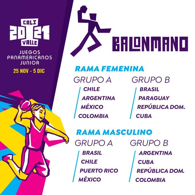 Handball femenino: LISTA PARA LOS JUEGOS JUVENILES CALI-VALLE 2021