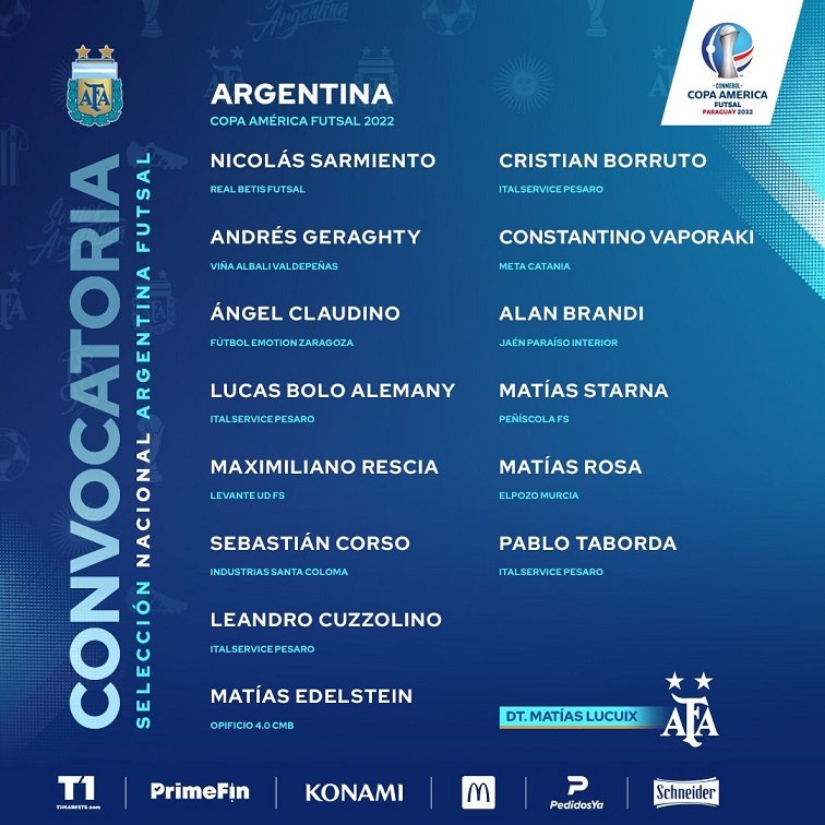 Futsal: LISTADO DE LA SELECCIÓN ARGENTINA PARA LA COPA AMÉRICA 2022