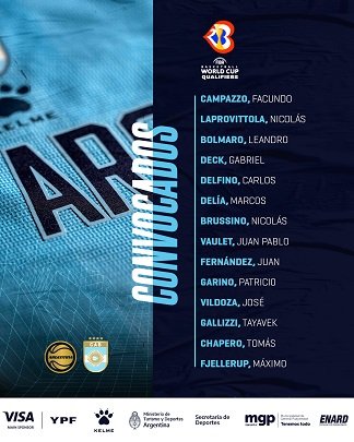 Básquet masculino: CONVOCADOS A LA SELECCIÓN ARGENTINA PARA LOS PRÓXIMOS COMPROMISOS