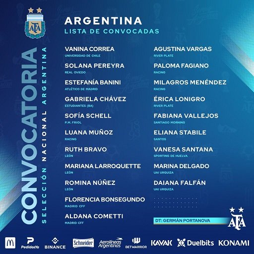 Fútbol femenino: CONVOCADAS PARA LOS AMISTOSOS DE LA SELECCIÓN ARGENTINA
