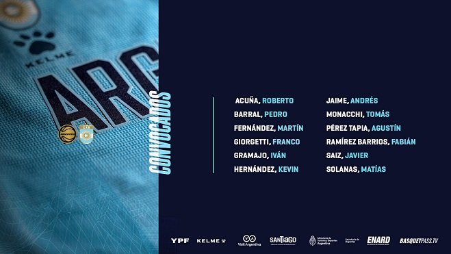 Básquet masculino: CON MIRAS A LOS JUEGOS PANAMERICANOS, ARGENTINA REALIZARÁ UNA GIRA CON AMISTOSOS