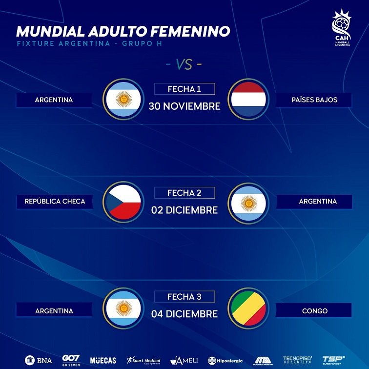 Handball femenino: LA GARRA ESTARÁ EN EL GRUPO H DEL MUNDIAL