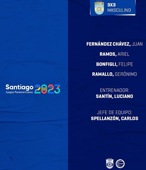 Juegos Panamericanos Santiago 2023: BÁSQUET 3X3 ! PLANTELES OFICIALES PARA LA COMPETENCIA