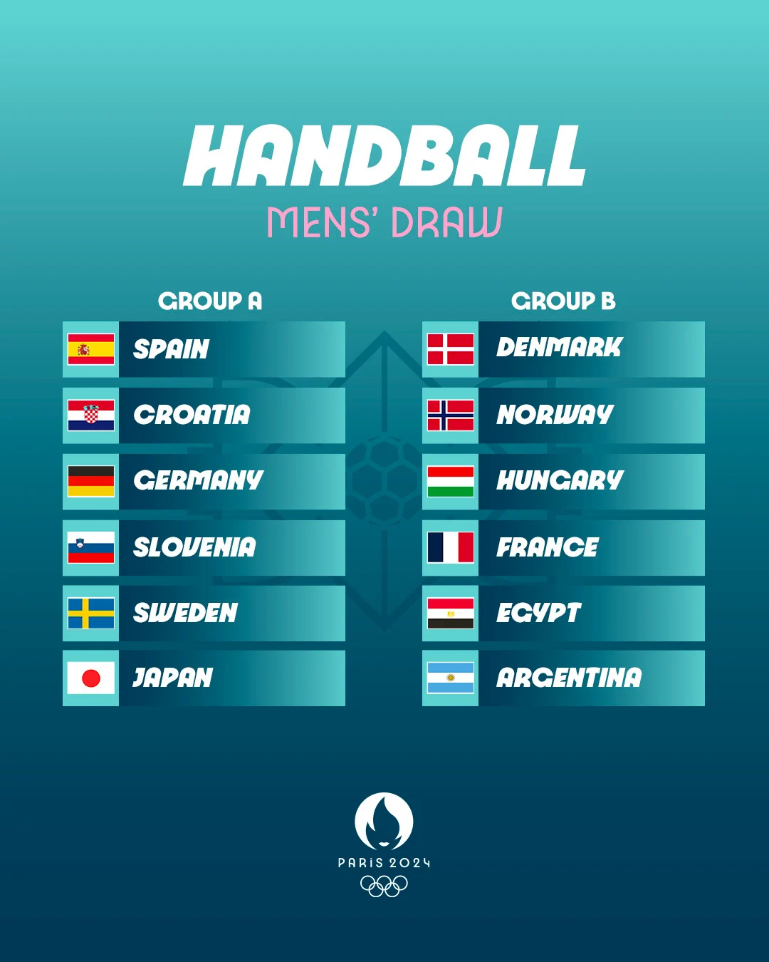 Handball masculino: LOS GLADIADORES YA CONOCEN A SUS RIVALES OLÍMPICOS