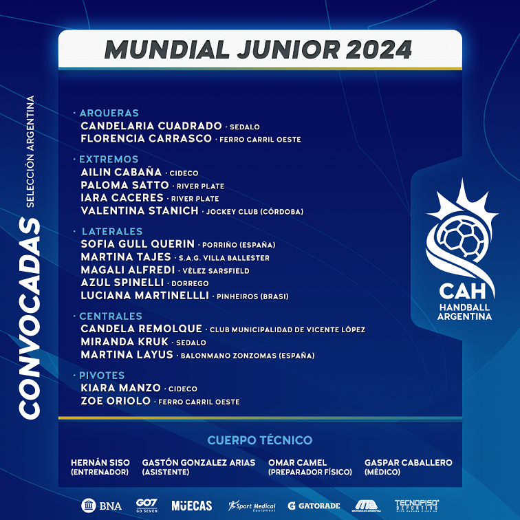 Handball femenino: LISTA ARGENTINA PARA EL MUNDIAL JUNIOR