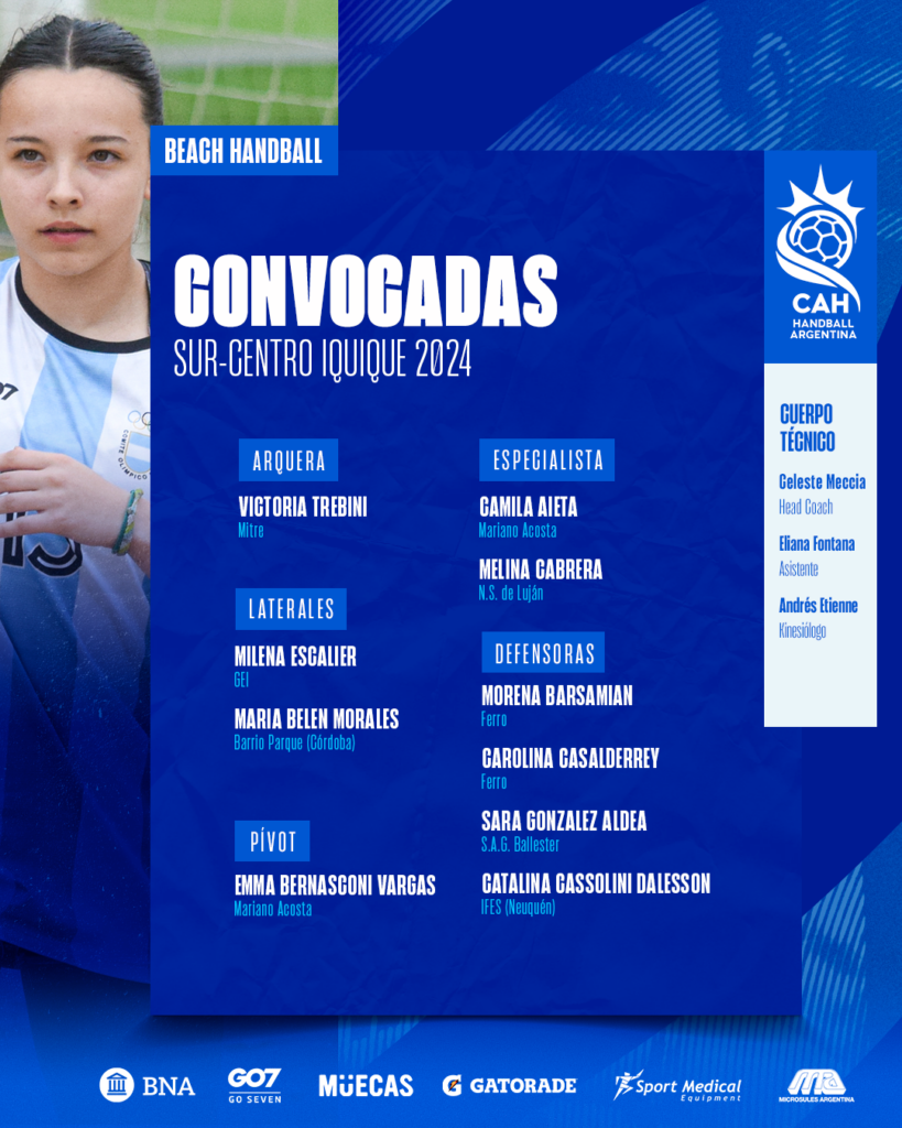 Beach Handball: CONVOCADOS PARA EL SUR-CENTRO JUVENIL EN DAMAS Y CABALLEROS