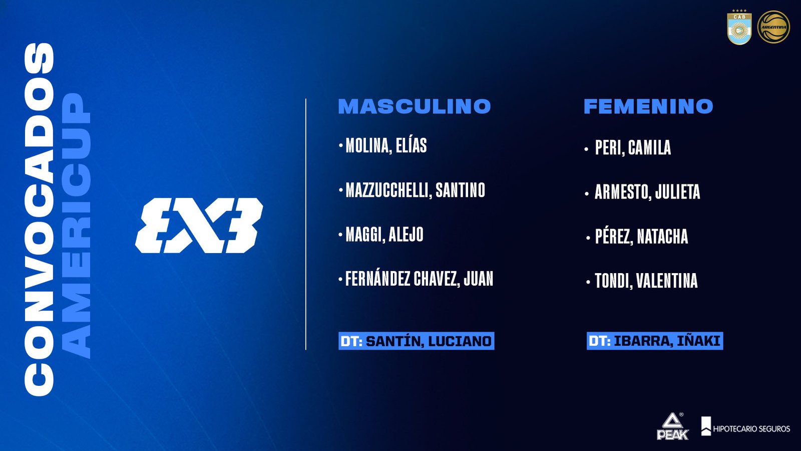 Básquet 3×3: CONFIRMADOS LOS EQUIPOS PARA LA AMERICUP 2025