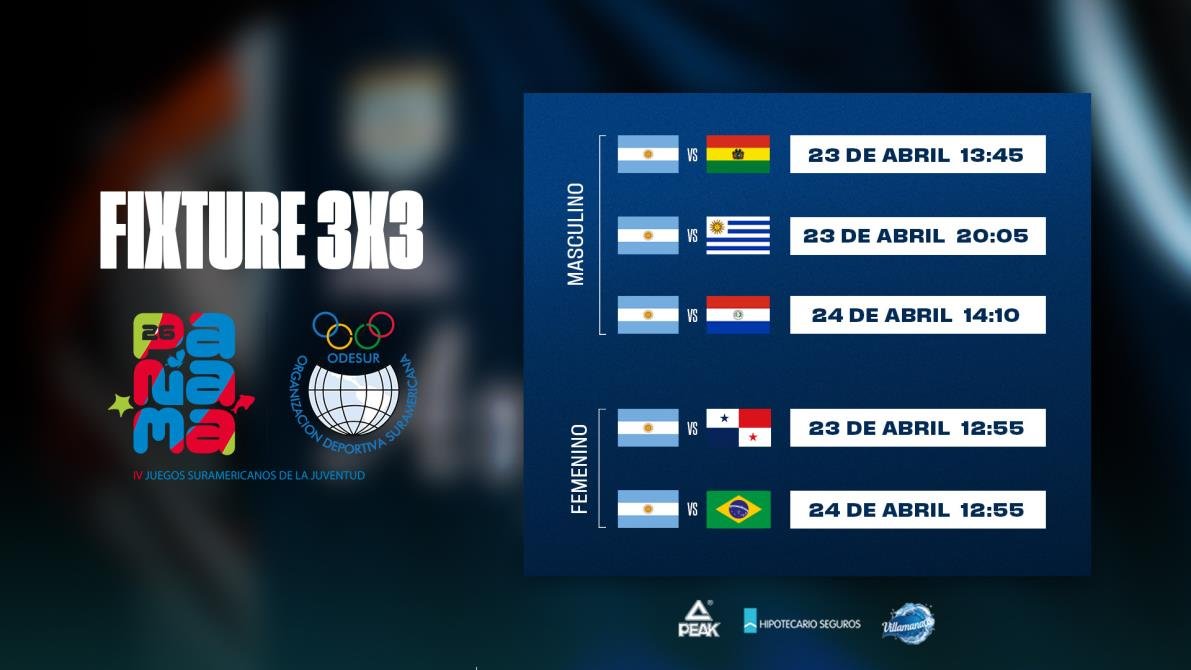 Básquet 3×3: FIXTURE DE ARGENTINA EN LOS JUEGOS SUDAMERICANOS DE LA JUVENTUD PANAMÁ 2026