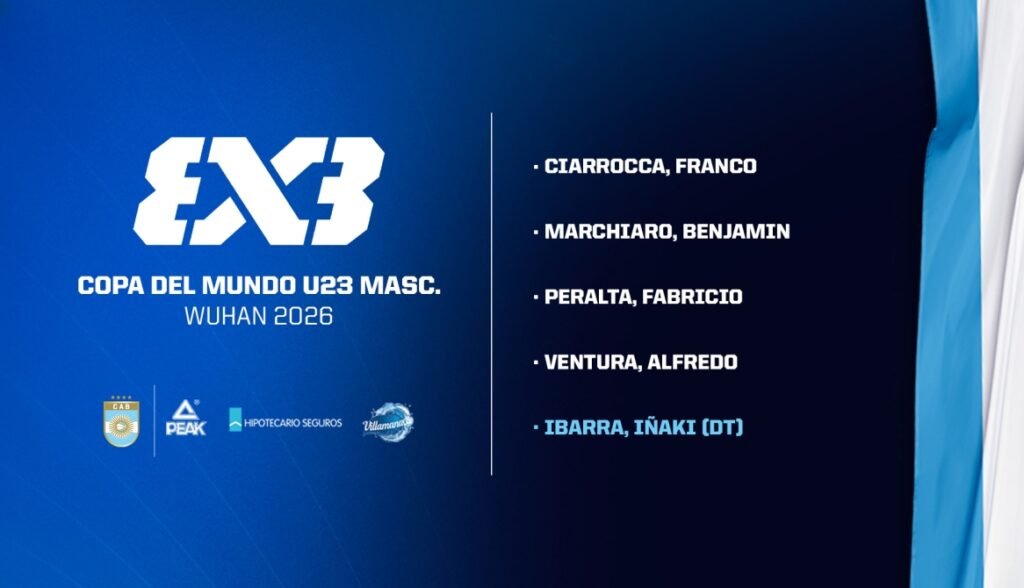 Básquet 3x3: ARGENTINA DEFINIÓ A SUS CONVOCADOS PARA EL MUNDIAL U23