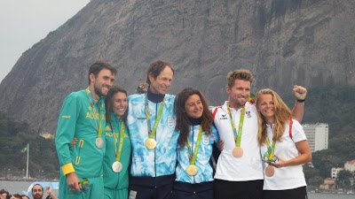 JJOO Río 2016 Vela: LANGE-CARRANZA OBTUVIERON EL ORO EN NACRA 17