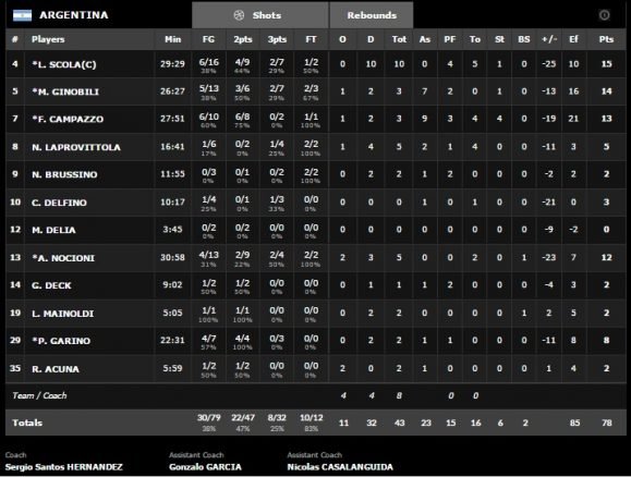 ESTADI ARG EEUU _90813736_820aaa1b-9693-4aae-b114-74585c7e6e8e