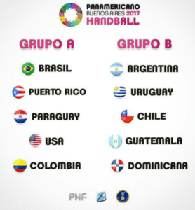 Handball femenino: CRONOGRAMA DE PARTIDOS PARA EL PANAMERICANO ADULTO FEMENINO BUENOS AIRES 2017